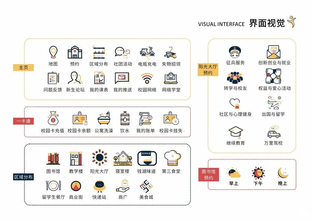 别样丨2020届产品设计专业优秀毕业设计作品展(三) 别样丨2020届产品设计专业优秀毕业设计作品展(三)
