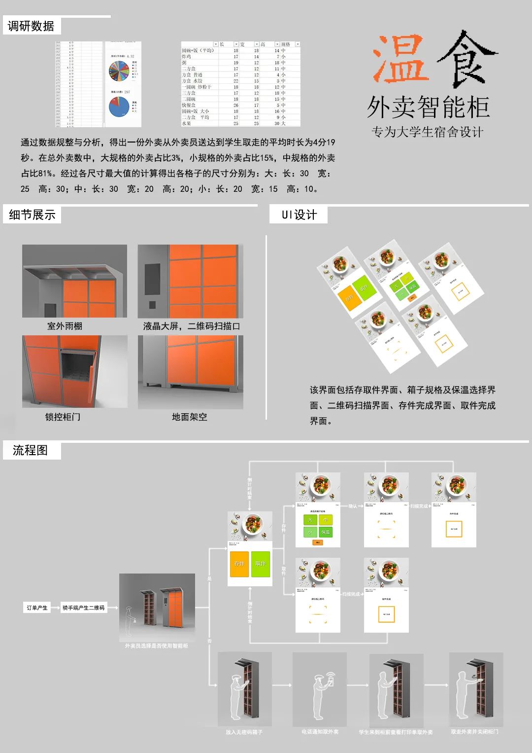 2020浙江树人大学艺术学院毕业作品展 2020浙江树人大学艺术学院毕业作品展
