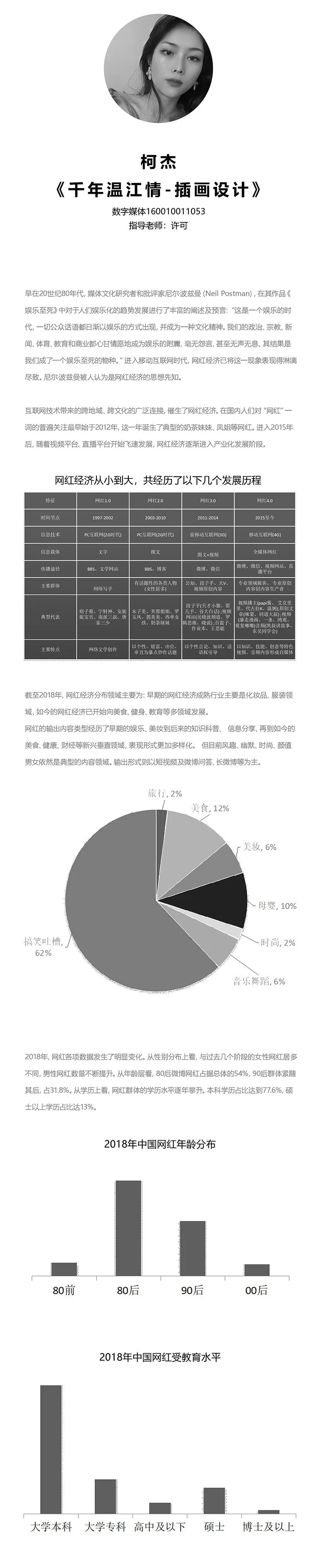 我们在改变 | 成都师范学院美术学院2020届毕业设计 / 创作“云展厅”——数字媒体设计 我们在改变 | 成都师范学院美术学院2020届毕业设计 / 创作“云展厅”——数字媒体设计
