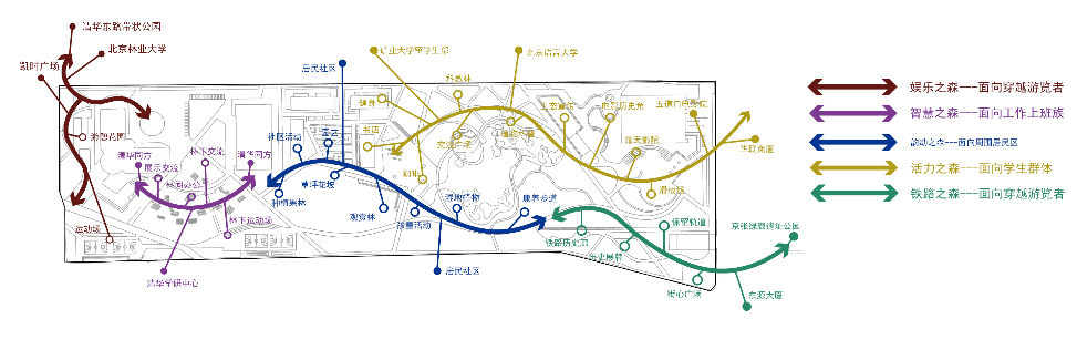 风景园林设计“云”评图丨园林学院本科梁希实验班(设计方向)17级课程设计探索城市绿色综合体营建 北京林业大学园林学院风景园林本科2017级梁希班课程设计探索城市绿色综合体营建