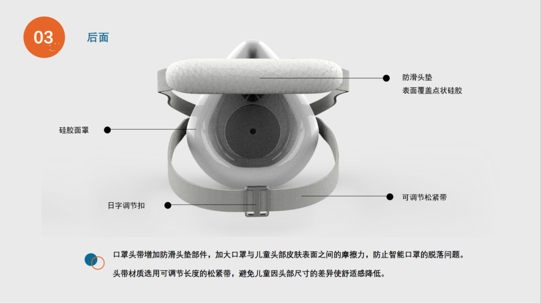 别样丨2020届产品设计专业优秀毕业设计作品展(二) 浙江万里学院设计艺术与建筑学院2020届产品设计专业本科生优秀毕业设计作品展(二)