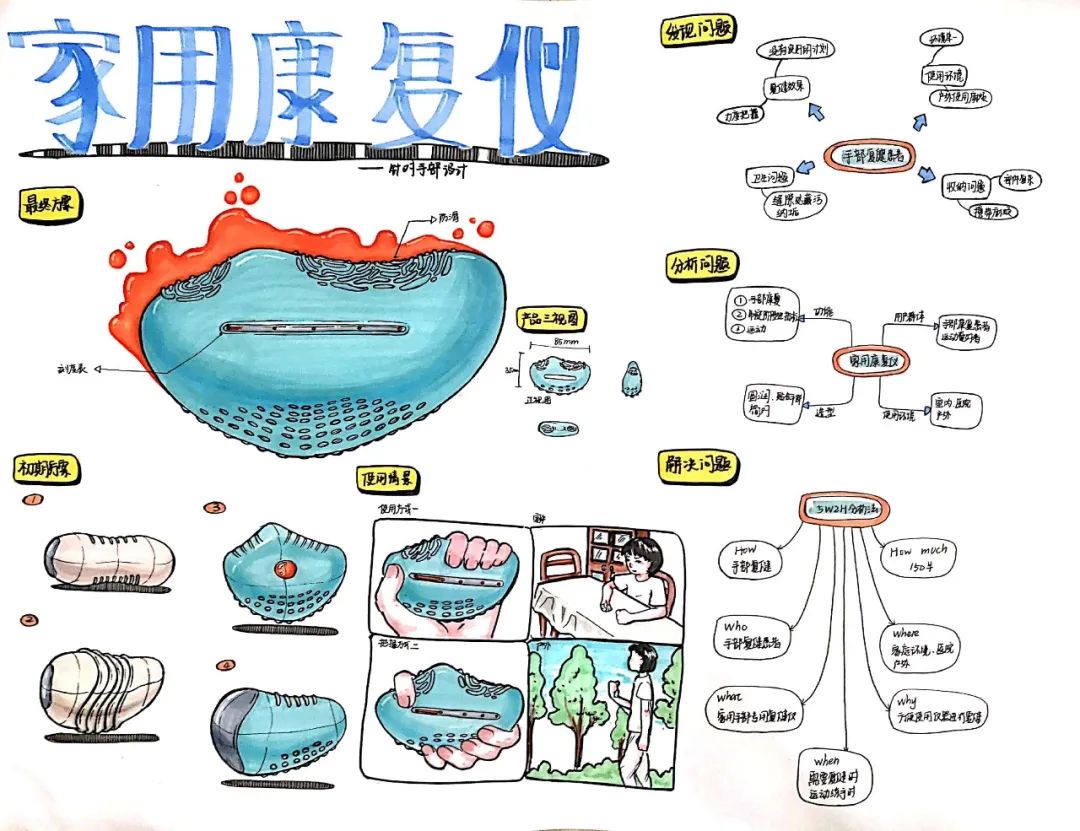 别样丨2020届产品设计专业优秀毕业设计作品展(三) 别样丨2020届产品设计专业优秀毕业设计作品展(三)