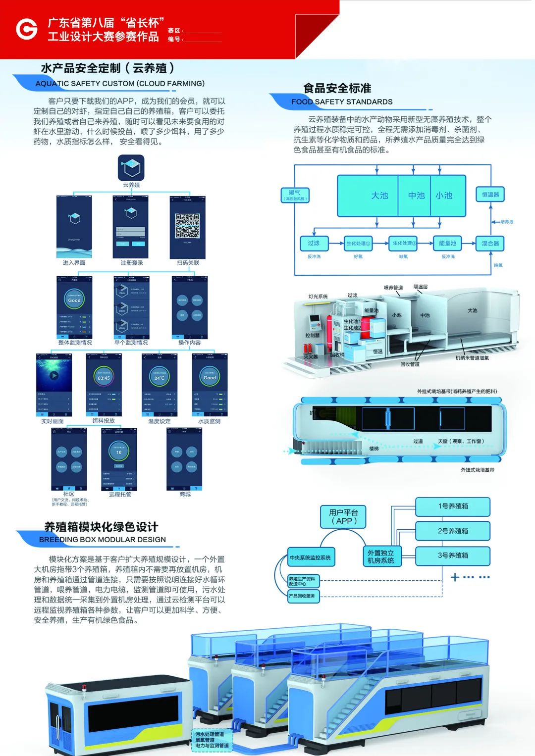作品赏析丨第八届“省长杯”工业设计大赛(江门赛区)概念组获奖作品 作品赏析丨第八届“省长杯”工业设计大赛(江门赛区)概念组获奖作品