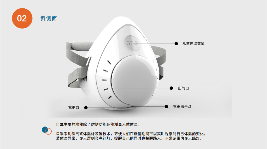 别样丨2020届产品设计专业优秀毕业设计作品展(二) 浙江万里学院设计艺术与建筑学院2020届产品设计专业本科生优秀毕业设计作品展(二)