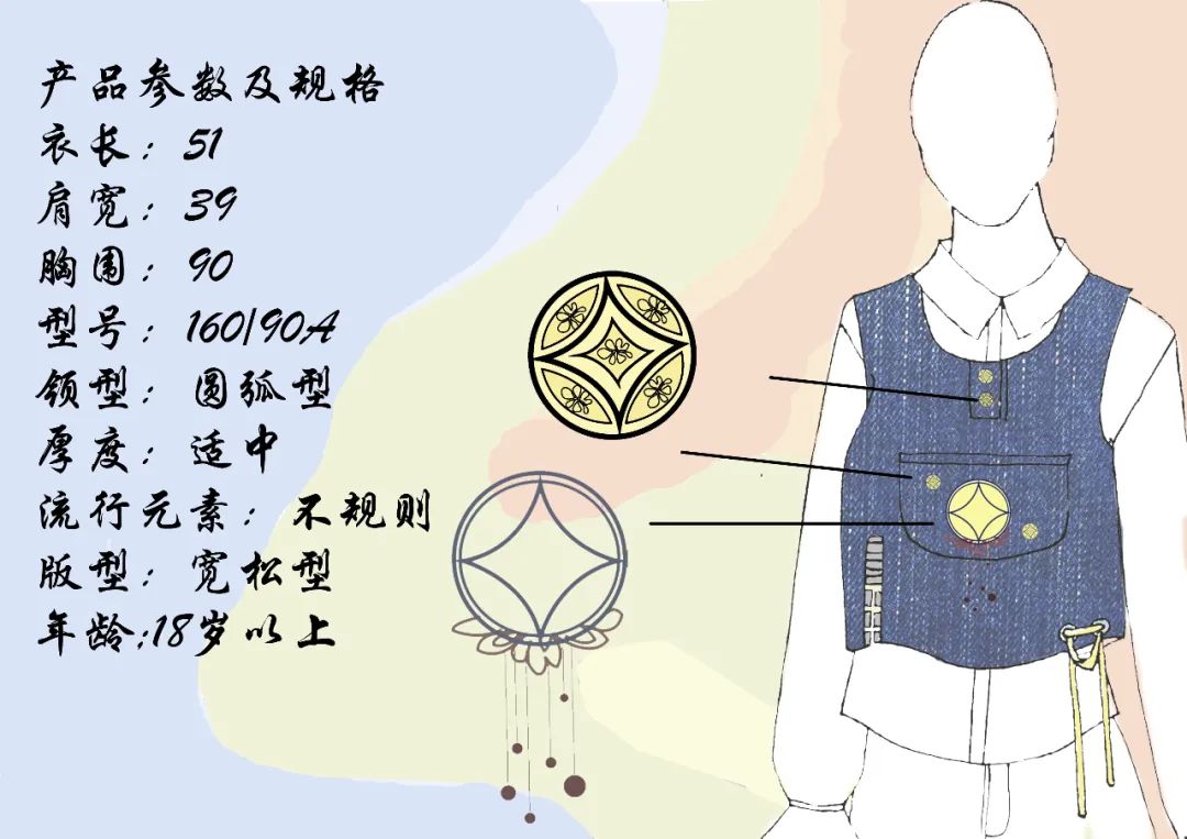 《文化考察》一课“疫”说 || 设计学院“每课必展”系列课程作业展 《文化考察》一课“疫”说 || 设计学院“每课必展”系列课程作业展