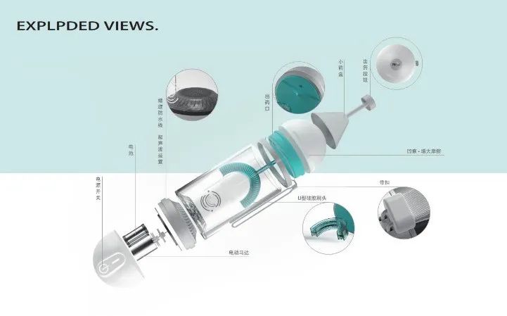 别样丨2020届产品设计专业优秀毕业设计作品展(一) 别样丨2020届产品设计专业优秀毕业设计作品展(一)