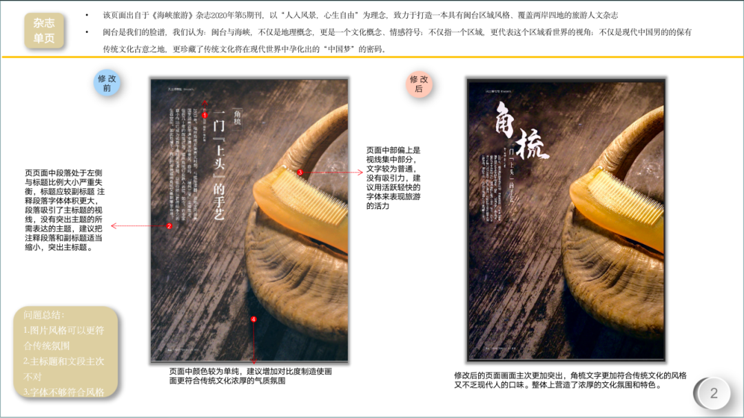 “有目的性的设计”———18视觉传达设计《编排设计》课程展 温州大学美术与设计学院2018级视觉传达设计《编排与版式设计》课程展
