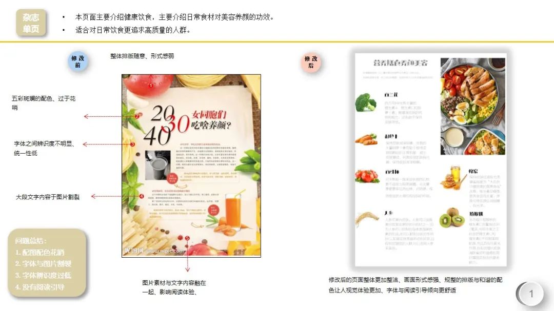 “有目的性的设计”———18视觉传达设计《编排设计》课程展 “有目的性的设计”———18视觉传达设计《编排设计》课程展