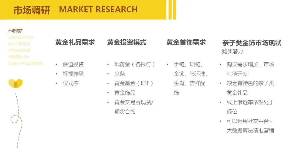 “品牌形象战略与设计”与“品牌形象传播与管理”联合课程实践教学成果/2 “品牌形象战略与设计”与“品牌形象传播与管理”联合课程实践教学成果/2