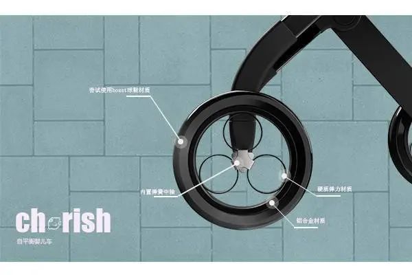 工业设计学院 | 可持续智能交通工具设计 毕业设计作品展 工业设计学院 | 可持续智能交通工具设计 毕业设计作品展