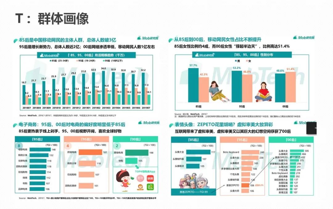 “品牌形象战略与设计”与“品牌形象传播与管理”联合课程实践教学成果/8 “品牌形象战略与设计”与“品牌形象传播与管理”联合课程实践教学成果/8