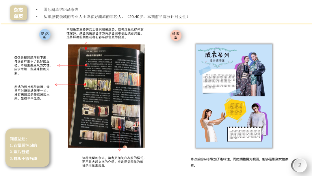 “有目的性的设计”———18视觉传达设计《编排设计》课程展 温州大学美术与设计学院2018级视觉传达设计《编排与版式设计》课程展