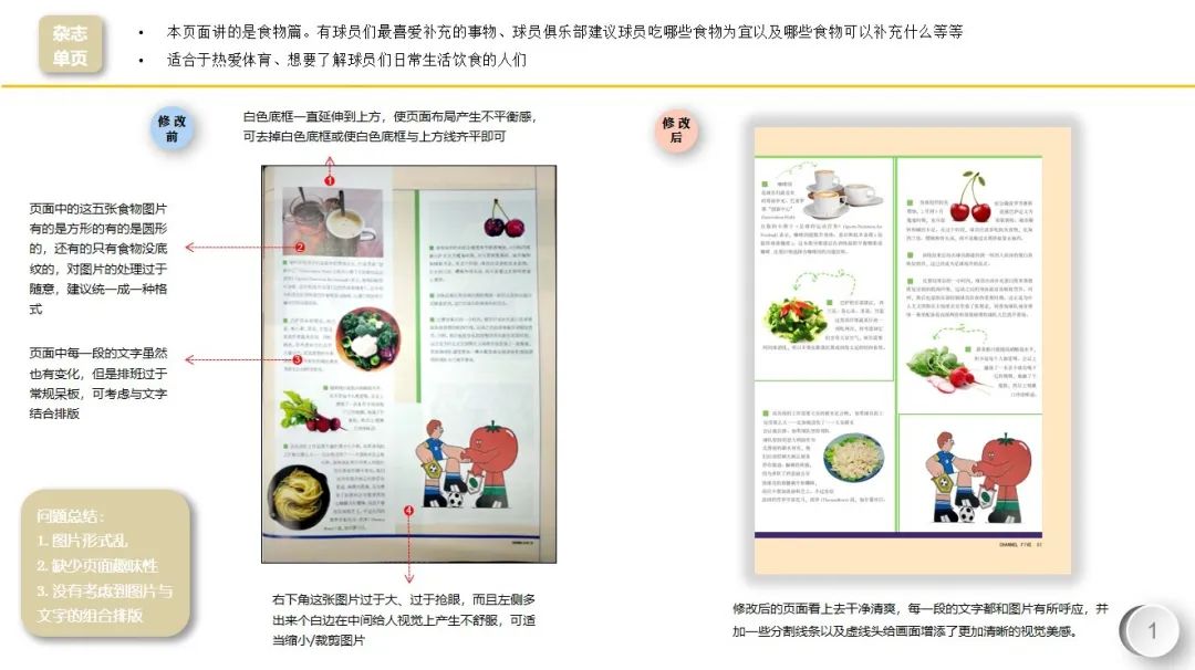 “有目的性的设计”———18视觉传达设计《编排设计》课程展 “有目的性的设计”———18视觉传达设计《编排设计》课程展