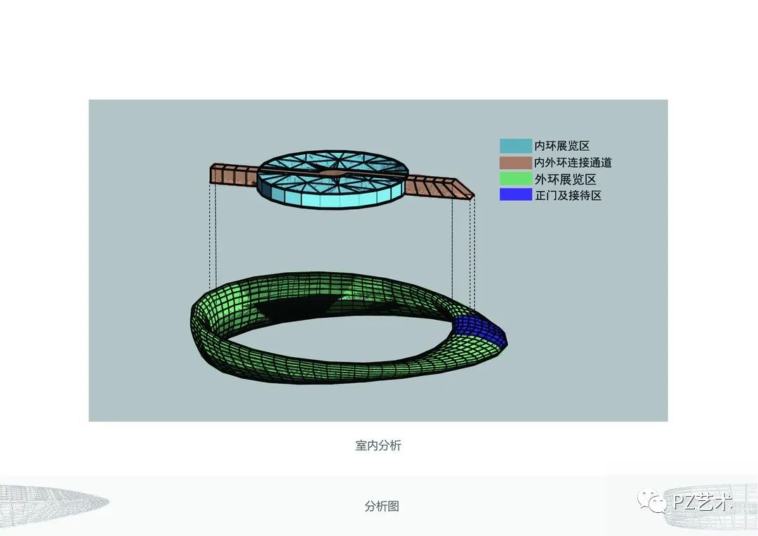 结课展示|2019级环境设计专插本《商业空间设计》课程展示 结课展示|2019级环境设计专插本《商业空间设计》课程展示