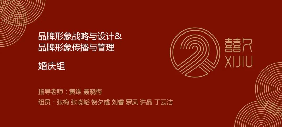 “品牌形象战略与设计”与“品牌形象传播与管理”联合课程实践教学成果/4 “品牌形象战略与设计”与“品牌形象传播与管理”联合课程实践教学成果/4