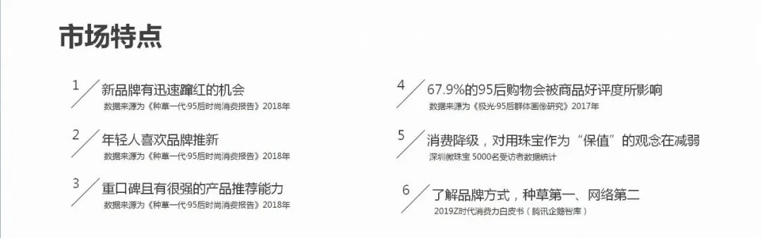 “品牌形象战略与设计”与“品牌形象传播与管理”联合课程实践教学成果/8 “品牌形象战略与设计”与“品牌形象传播与管理”联合课程实践教学成果/8