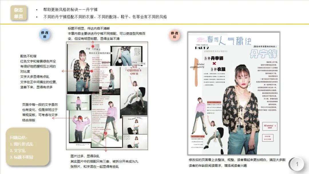 “有目的性的设计”———18视觉传达设计《编排设计》课程展 “有目的性的设计”———18视觉传达设计《编排设计》课程展