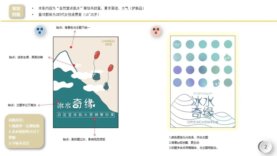 “有目的性的设计”———18视觉传达设计《编排设计》课程展 “有目的性的设计”———18视觉传达设计《编排设计》课程展