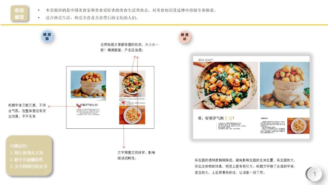 “有目的性的设计”———18视觉传达设计《编排设计》课程展 “有目的性的设计”———18视觉传达设计《编排设计》课程展