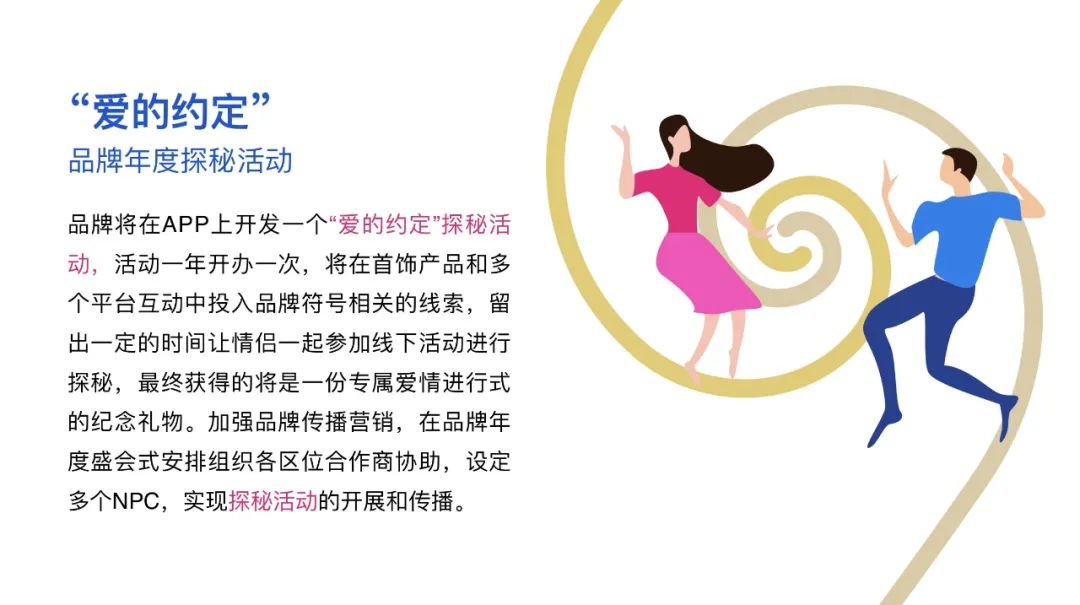 “品牌形象战略与设计”与“品牌形象传播与管理”联合课程实践教学成果/10 “品牌形象战略与设计”与“品牌形象传播与管理”联合课程实践教学成果/10