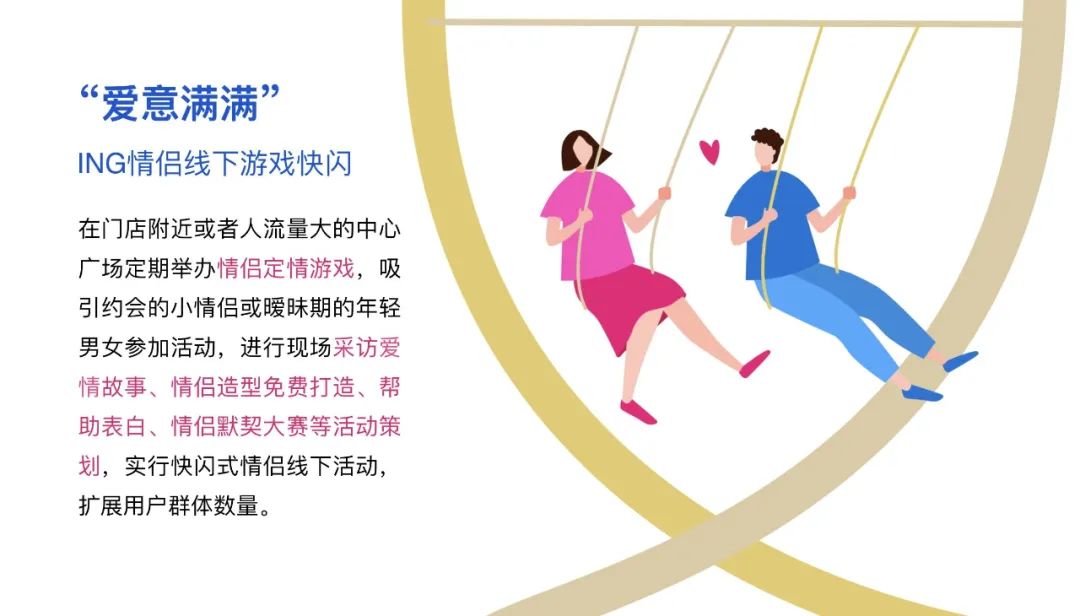“品牌形象战略与设计”与“品牌形象传播与管理”联合课程实践教学成果/10 “品牌形象战略与设计”与“品牌形象传播与管理”联合课程实践教学成果/10