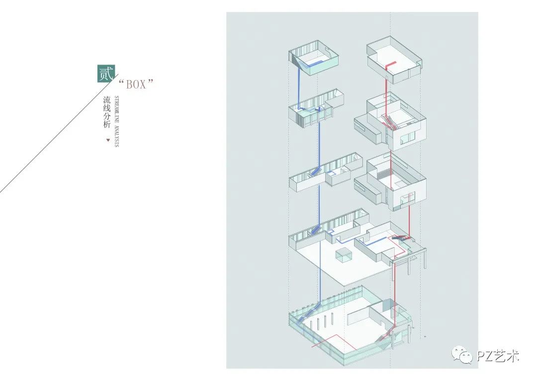 结课展示|2019级环境设计专插本《商业空间设计》课程展示 结课展示|2019级环境设计专插本《商业空间设计》课程展示