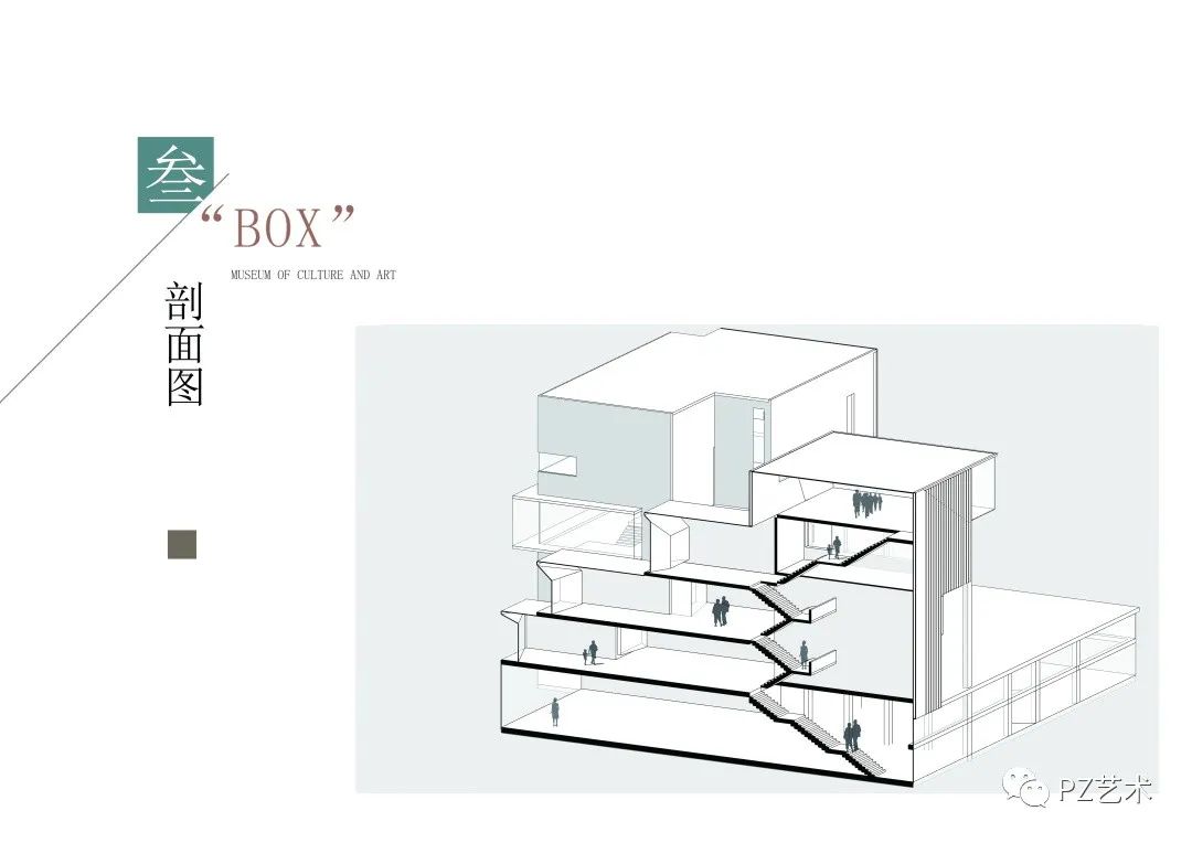 结课展示|2019级环境设计专插本《商业空间设计》课程展示 结课展示|2019级环境设计专插本《商业空间设计》课程展示