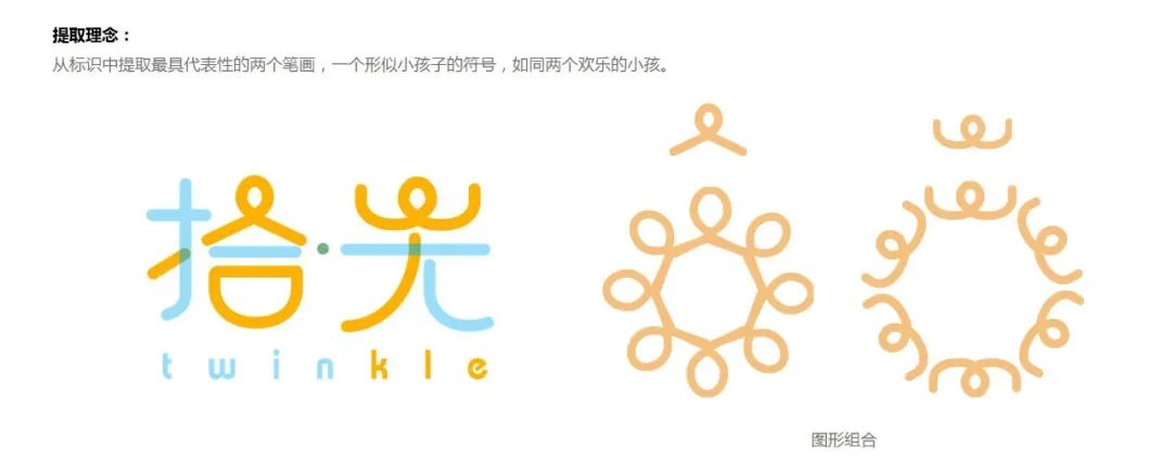 “品牌形象战略与设计”与“品牌形象传播与管理”联合课程实践教学成果/6 “品牌形象战略与设计”与“品牌形象传播与管理”联合课程实践教学成果/6