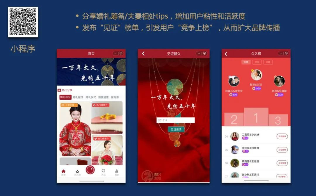 “品牌形象战略与设计”与“品牌形象传播与管理”联合课程实践教学成果/4 “品牌形象战略与设计”与“品牌形象传播与管理”联合课程实践教学成果/4