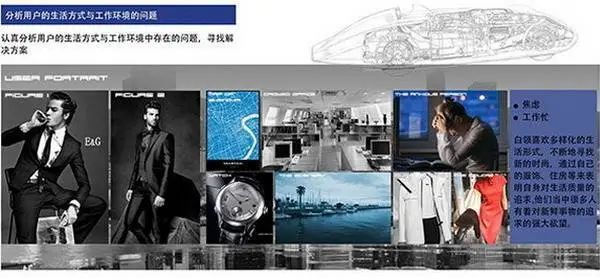工业设计学院 | 可持续智能交通工具设计 毕业设计作品展 工业设计学院 | 可持续智能交通工具设计 毕业设计作品展