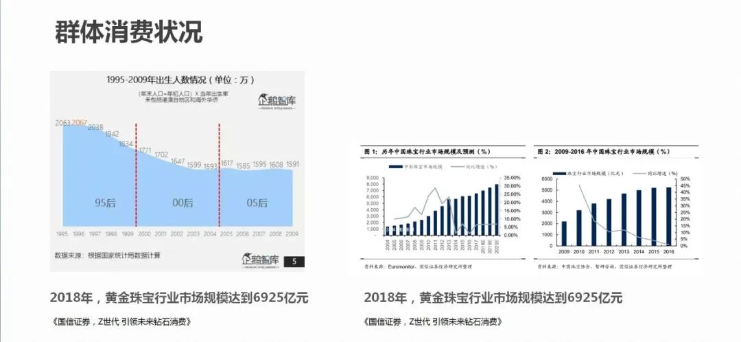 “品牌形象战略与设计”与“品牌形象传播与管理”联合课程实践教学成果/8 “品牌形象战略与设计”与“品牌形象传播与管理”联合课程实践教学成果/8