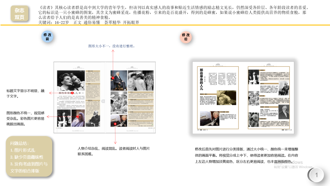 “有目的性的设计”———18视觉传达设计《编排设计》课程展 温州大学美术与设计学院2018级视觉传达设计《编排与版式设计》课程展