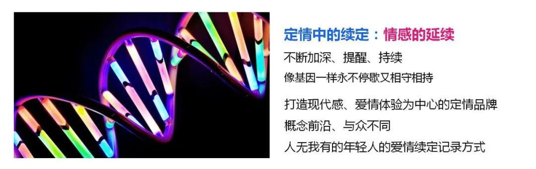 “品牌形象战略与设计”与“品牌形象传播与管理”联合课程实践教学成果/10 “品牌形象战略与设计”与“品牌形象传播与管理”联合课程实践教学成果/10