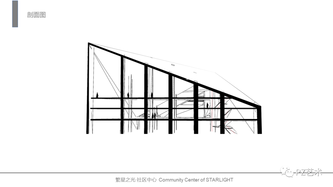 结课展示|2019级环境设计专插本《商业空间设计》课程展示 广东培正学院艺术学院2019级环境设计专插本《商业空间设计》课程展示