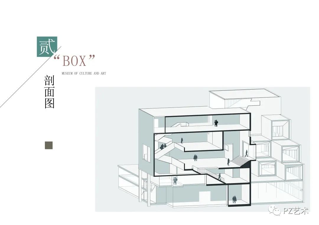 结课展示|2019级环境设计专插本《商业空间设计》课程展示 结课展示|2019级环境设计专插本《商业空间设计》课程展示