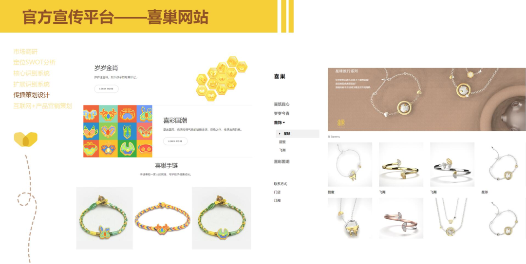 “品牌形象战略与设计”与“品牌形象传播与管理”联合课程实践教学成果/2 清华大学深圳国际研究生院设计艺术研究所“品牌形象战略与设计”与“品牌形象传播与管理”联合课程实践教学成果/2