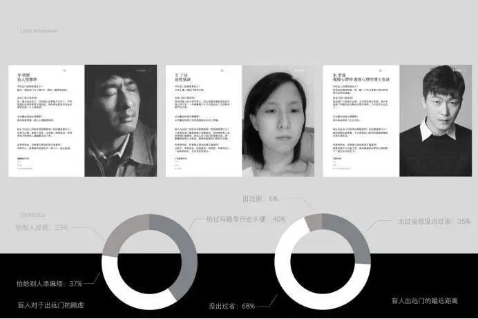 工业设计学院 | 可持续智能交通工具设计 毕业设计作品展 工业设计学院 | 可持续智能交通工具设计 毕业设计作品展