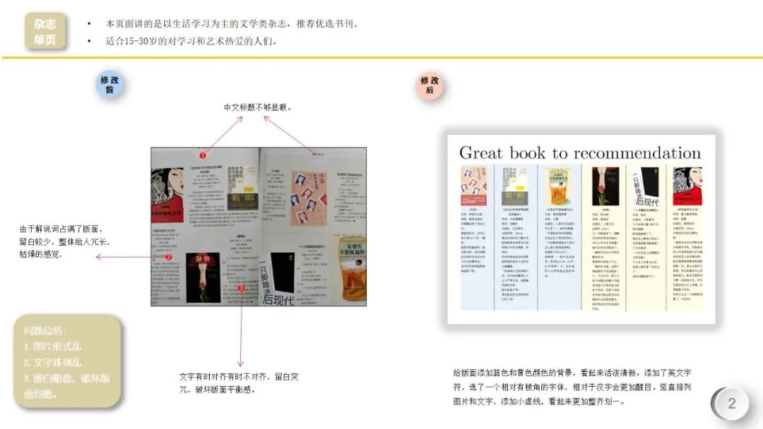 “有目的性的设计”———18视觉传达设计《编排设计》课程展 “有目的性的设计”———18视觉传达设计《编排设计》课程展