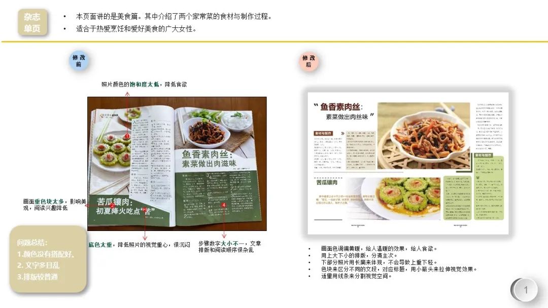 “有目的性的设计”———18视觉传达设计《编排设计》课程展 “有目的性的设计”———18视觉传达设计《编排设计》课程展
