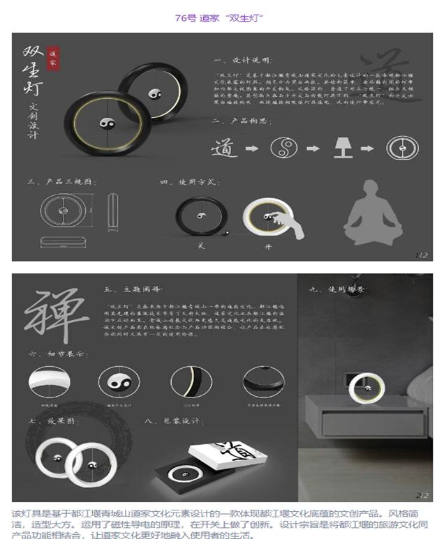 都江堰首届文创设计大赛获奖名单结果公示 都江堰首届文创设计大赛获奖名单及获奖作品