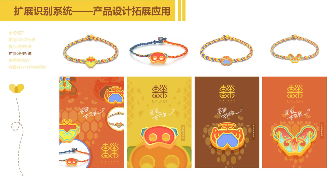 “品牌形象战略与设计”与“品牌形象传播与管理”联合课程实践教学成果/2 清华大学深圳国际研究生院设计艺术研究所“品牌形象战略与设计”与“品牌形象传播与管理”联合课程实践教学成果/2