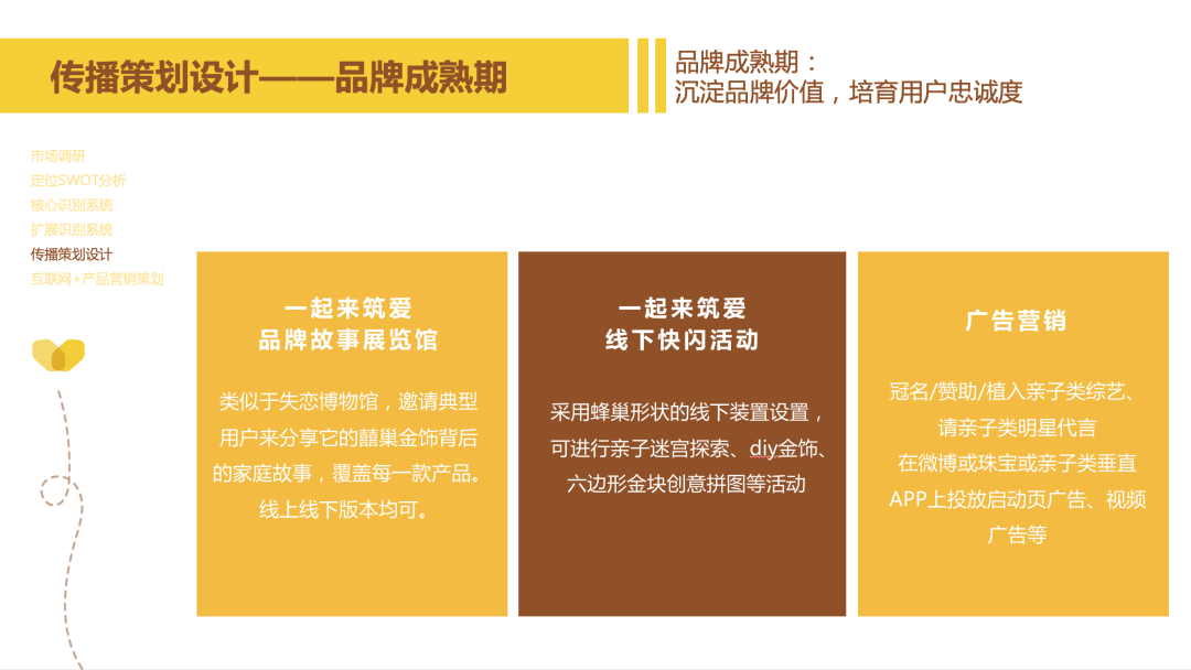 “品牌形象战略与设计”与“品牌形象传播与管理”联合课程实践教学成果/2 清华大学深圳国际研究生院设计艺术研究所“品牌形象战略与设计”与“品牌形象传播与管理”联合课程实践教学成果/2