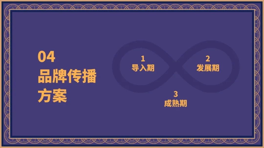 “品牌形象战略与设计”与“品牌形象传播与管理”联合课程实践教学成果/3 “品牌形象战略与设计”与“品牌形象传播与管理”联合课程实践教学成果/3