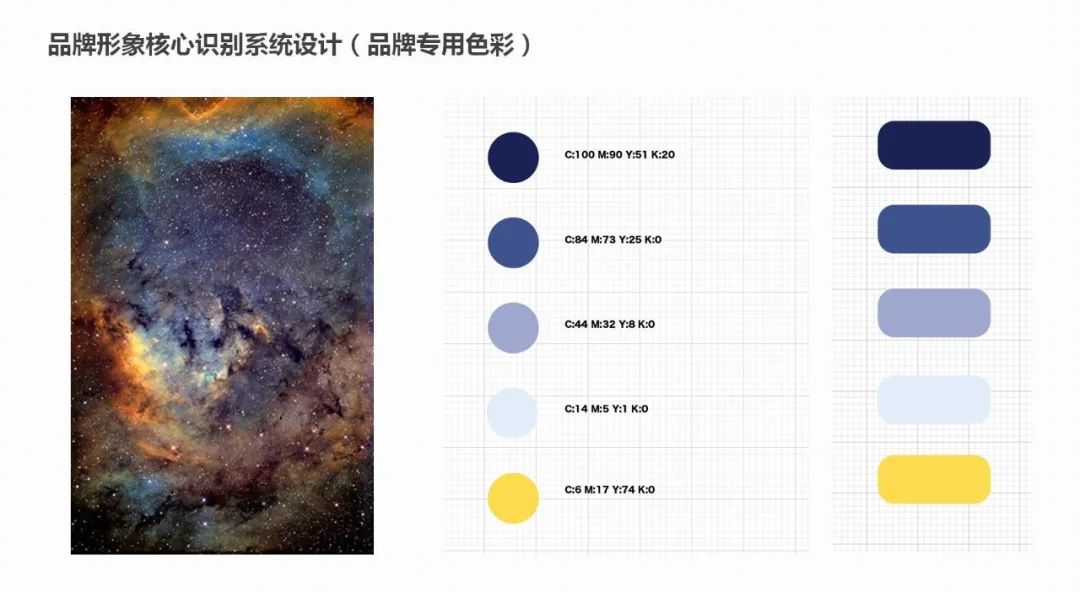 “品牌形象战略与设计”与“品牌形象传播与管理”联合课程实践教学成果/8 “品牌形象战略与设计”与“品牌形象传播与管理”联合课程实践教学成果/8