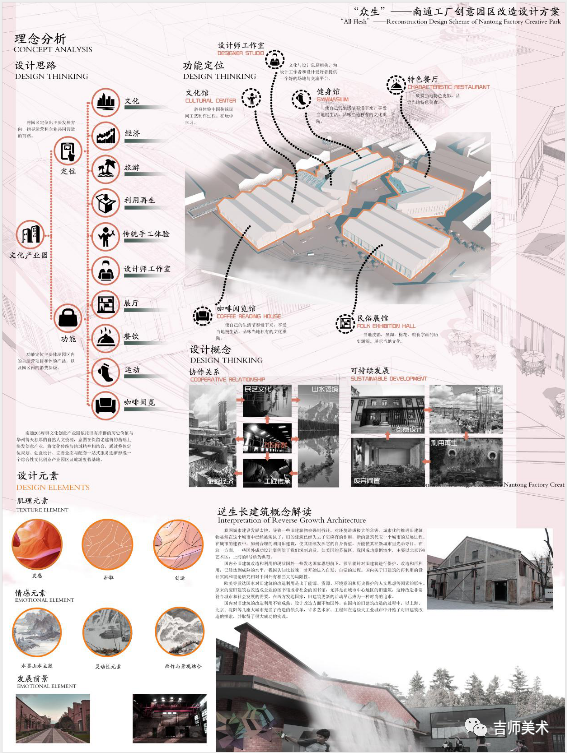 吉林师范大学美术学院2020届环境设计专业优秀毕业设计展