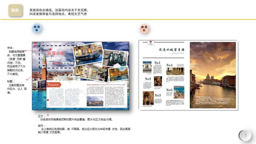 “有目的性的设计”———18视觉传达设计《编排设计》课程展 “有目的性的设计”———18视觉传达设计《编排设计》课程展