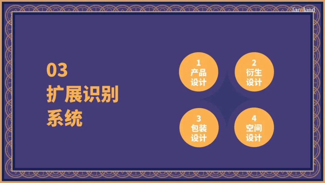 “品牌形象战略与设计”与“品牌形象传播与管理”联合课程实践教学成果/3 “品牌形象战略与设计”与“品牌形象传播与管理”联合课程实践教学成果/3