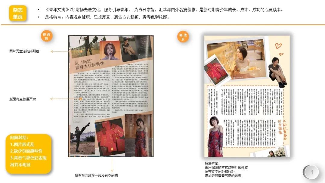 “有目的性的设计”———18视觉传达设计《编排设计》课程展 “有目的性的设计”———18视觉传达设计《编排设计》课程展