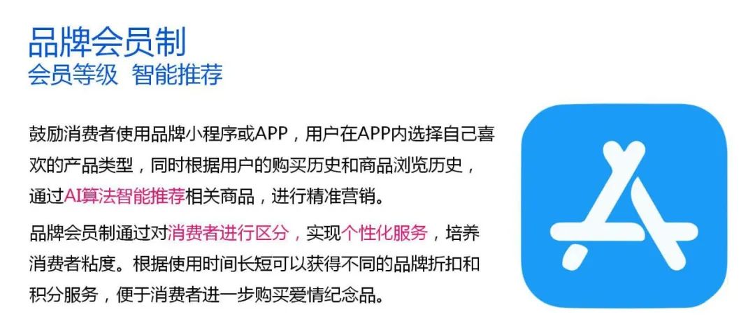“品牌形象战略与设计”与“品牌形象传播与管理”联合课程实践教学成果/10 “品牌形象战略与设计”与“品牌形象传播与管理”联合课程实践教学成果/10