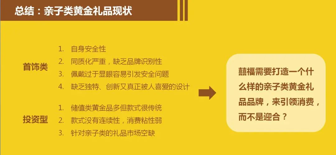 “品牌形象战略与设计”与“品牌形象传播与管理”联合课程实践教学成果/2 “品牌形象战略与设计”与“品牌形象传播与管理”联合课程实践教学成果/2